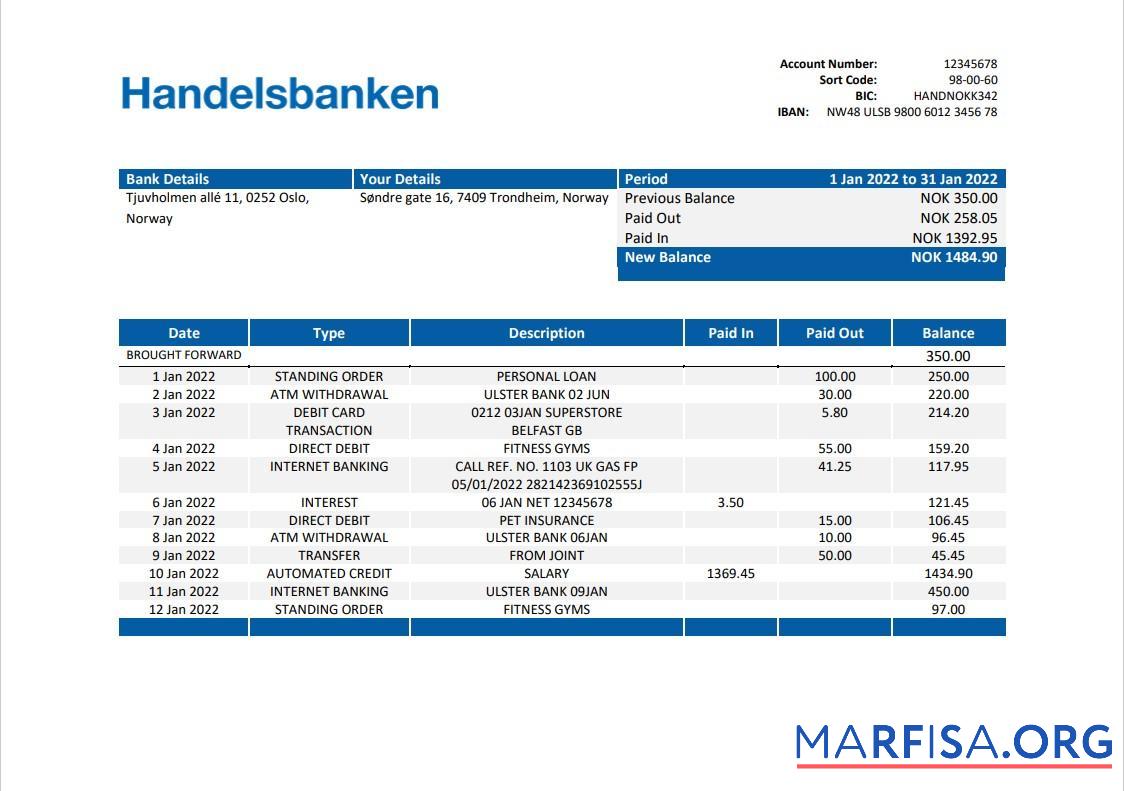 Realistic Norway Handelsbanken bank statement word sample